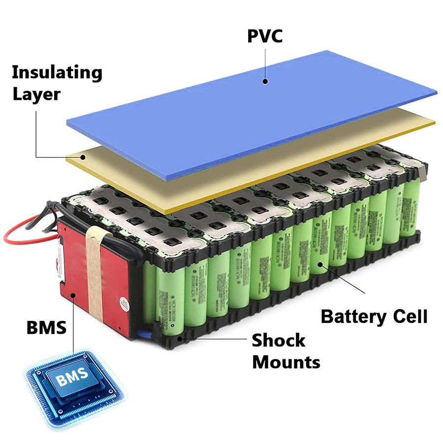 دورة حياة طويلة JETECH Energy 36V 48V 60V OEM ODM SKD SKD 10Ah إلى 100Ah بطارية ليثيوم أيون